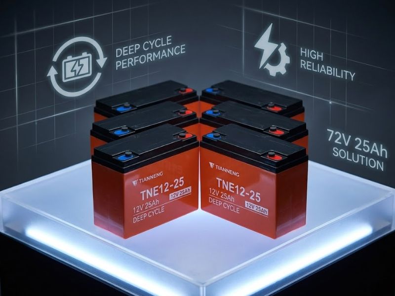 Bộ 6 bình Ắc Quy Xe Máy Điện 72V 25ah