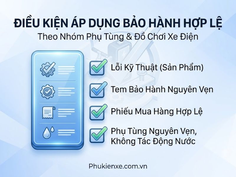 Chính Sách Bảo Hành & Đổi Trả Phụ Tùng, Đồ Chơi Xe Điện – Phukienxe.com.vn