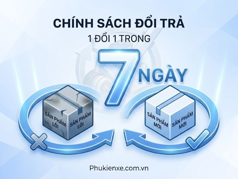 Chính Sách Bảo Hành & Đổi Trả Phụ Tùng, Đồ Chơi Xe Điện – Phukienxe.com.vn