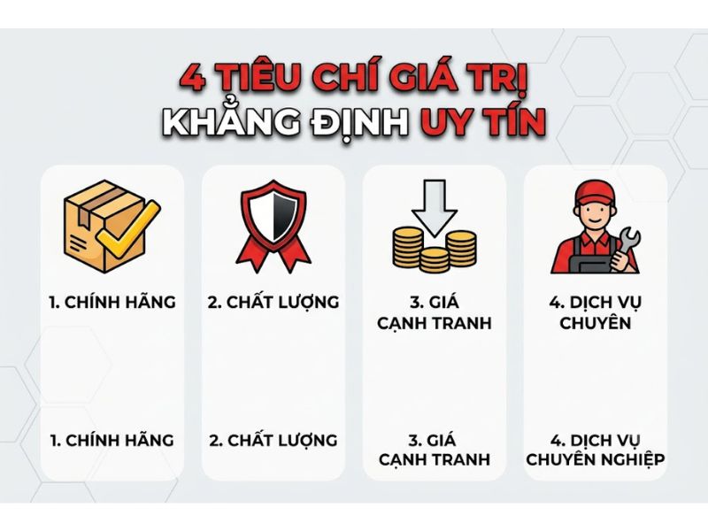 Phukienxe.com.vn - Hệ Thống Phụ Kiện Và Đồ Chơi Xe Điện Cao Cấp Chính Hãng
