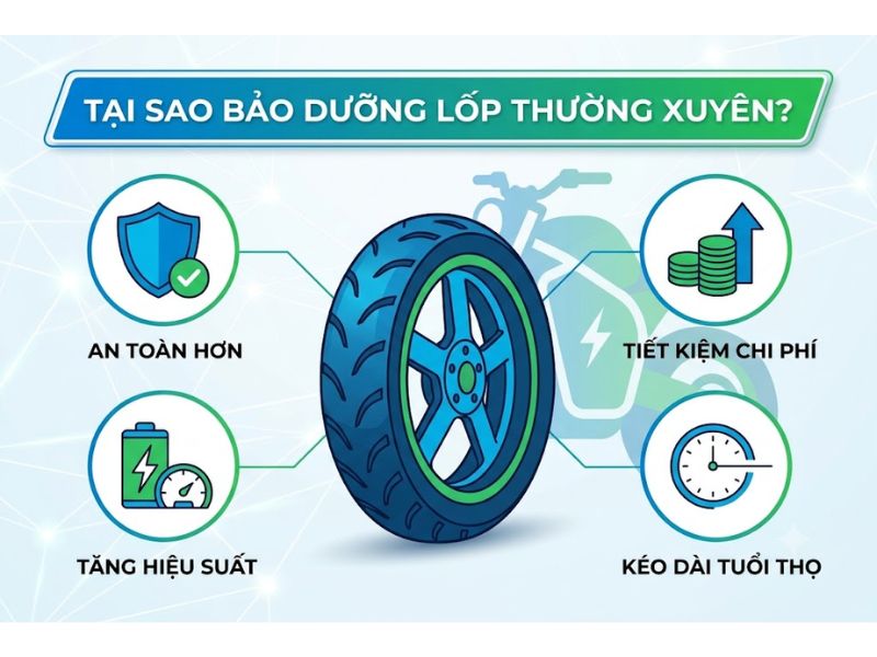 Hướng Dẫn Bảo Dưỡng Lốp Xe Máy Điện Đúng Kỹ Thuật Kéo Dài Tuổi Thọ