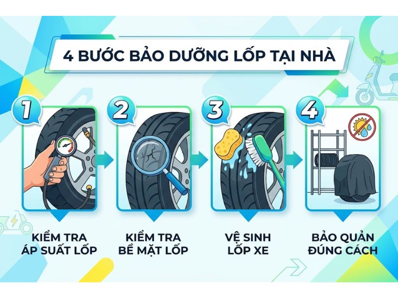 Hướng Dẫn Bảo Dưỡng Lốp Xe Máy Điện Đúng Kỹ Thuật Kéo Dài Tuổi Thọ
